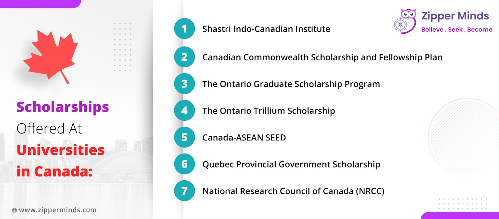 Scholarships-In-Canada